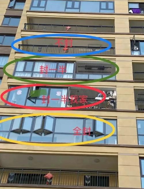 封闭阳台对风水有影响吗？