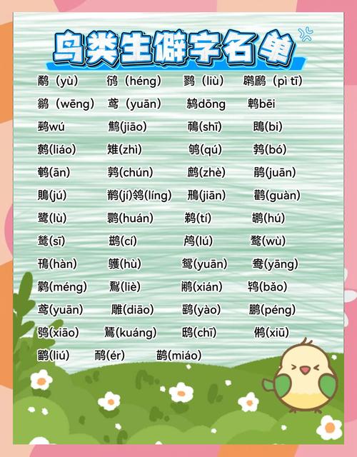 鸟字五行属什么，女孩取名寓意有哪些，如何表达？