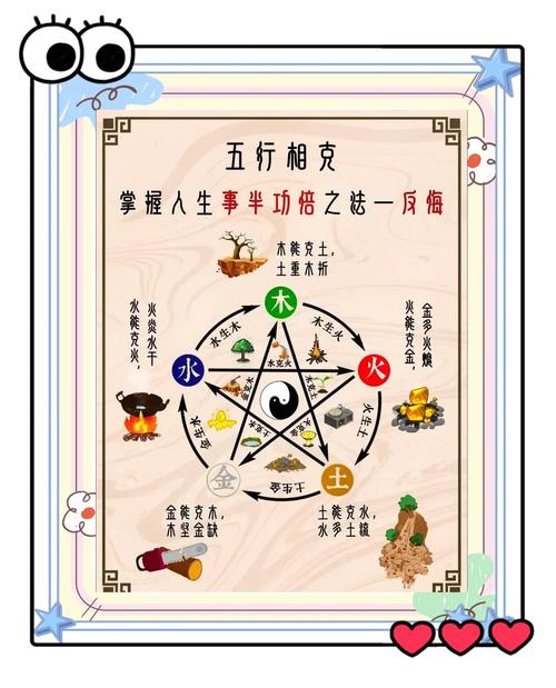 八字土命火太旺该如何调整五行平衡？