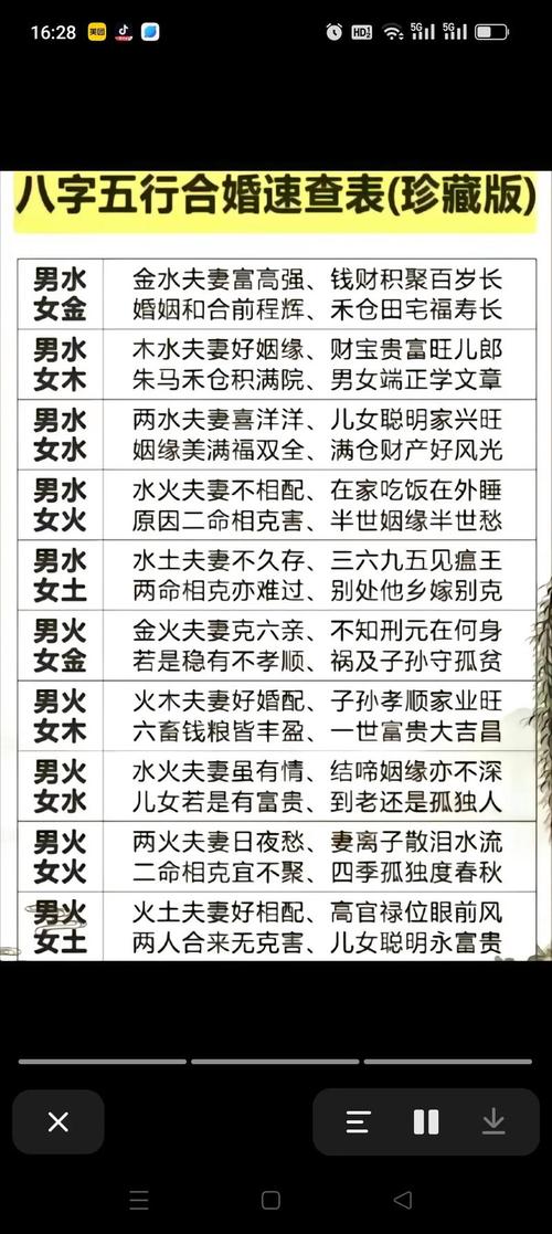 这位八字女人是凤凰命还是贵人命呢？