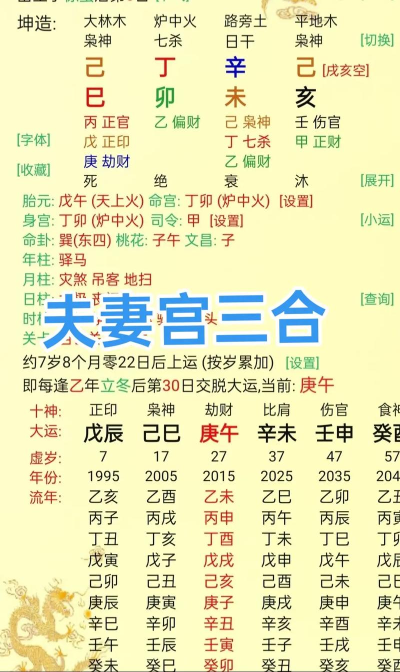 己亥日女命八字中婚姻宫位如何影响其婚姻运势？