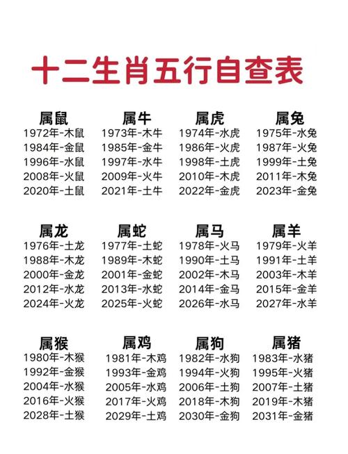 相克命格的两人会怎样相处或合作？