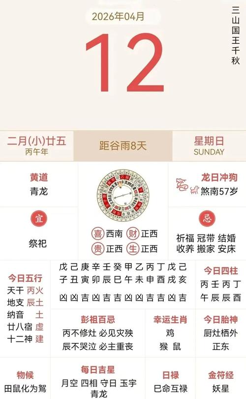 2026年4月2日农历二月十五，这天是黄道吉日，是否适合作为考试日期呢？