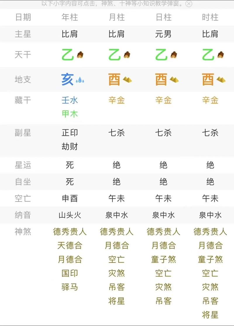 谁能告诉我，枭雄命格的人命运如何？