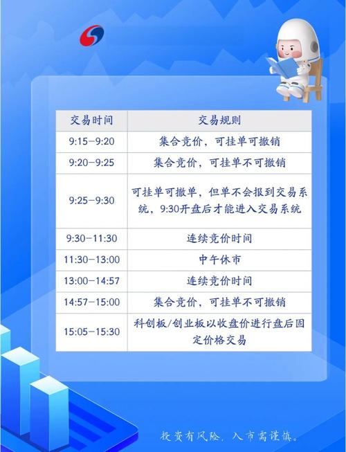 2026年5月21日作为交易日是否为当月蕞佳交易吉日？