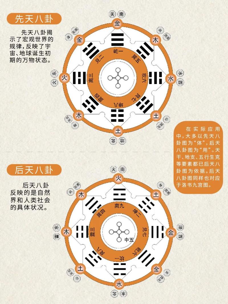 周易与风水玄学有何关联？它们之间是否存在内在联系？