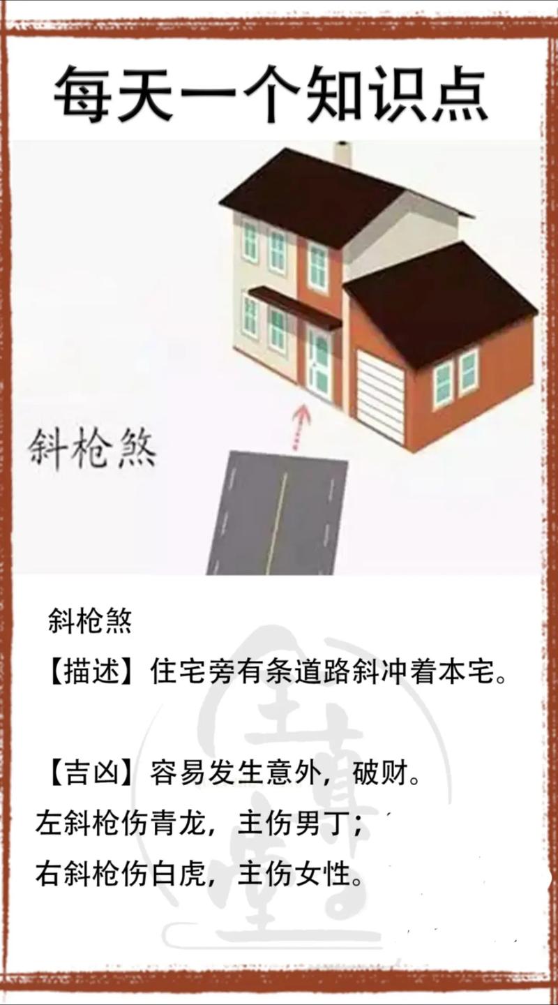 高层斜角房子风水有何讲究？