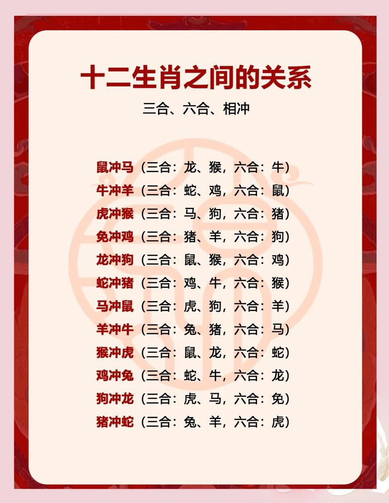 属蛇与属马的婚姻相配吗？他们属相犯冲会有哪些影响？