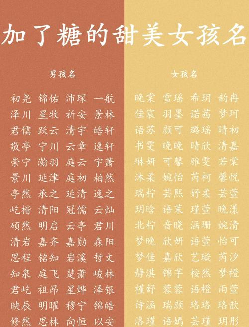 用念字为男孩取名，寓意深刻，那么如何巧妙地用念字为男孩起一个富有寓意的名字呢？