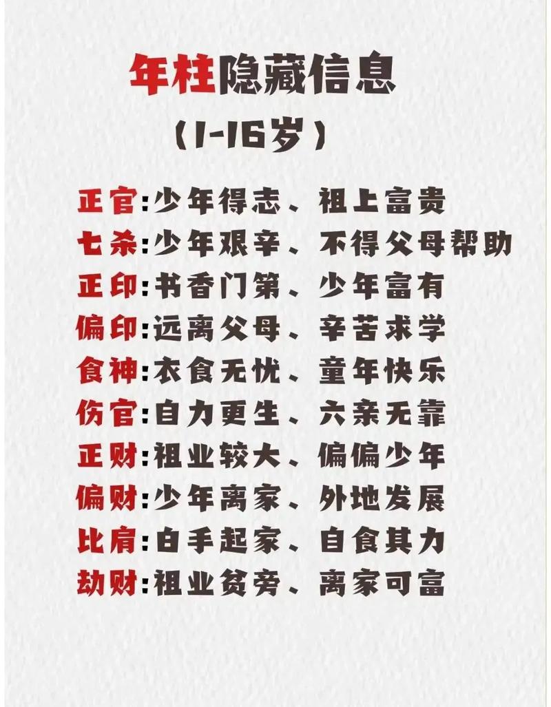 我的八字里是否隐藏着容易外遇的迹象？