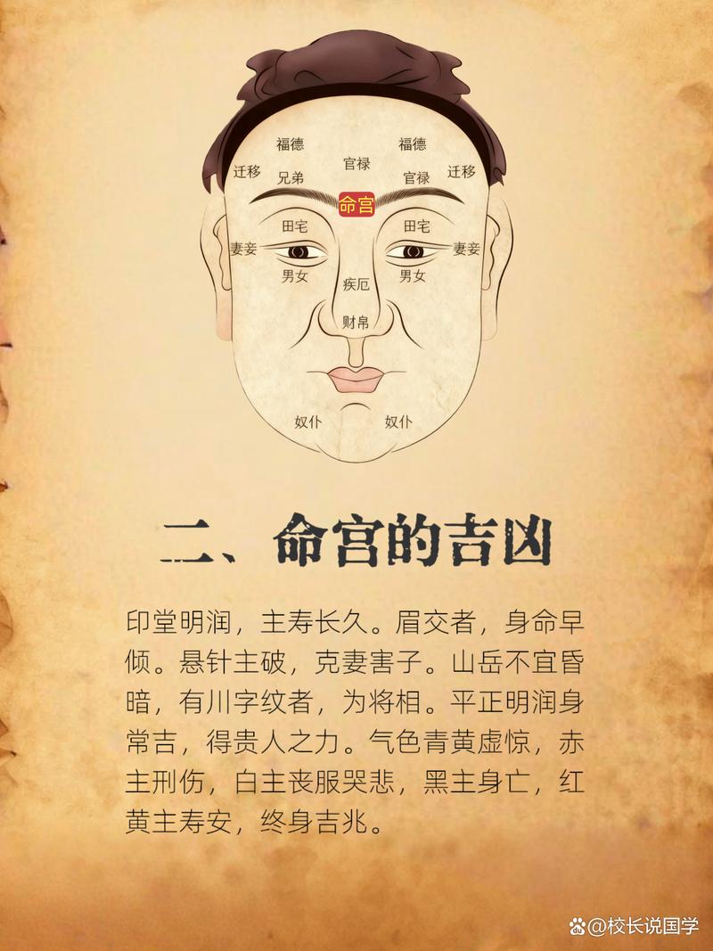 请问八字中面相对应的命理是什么？