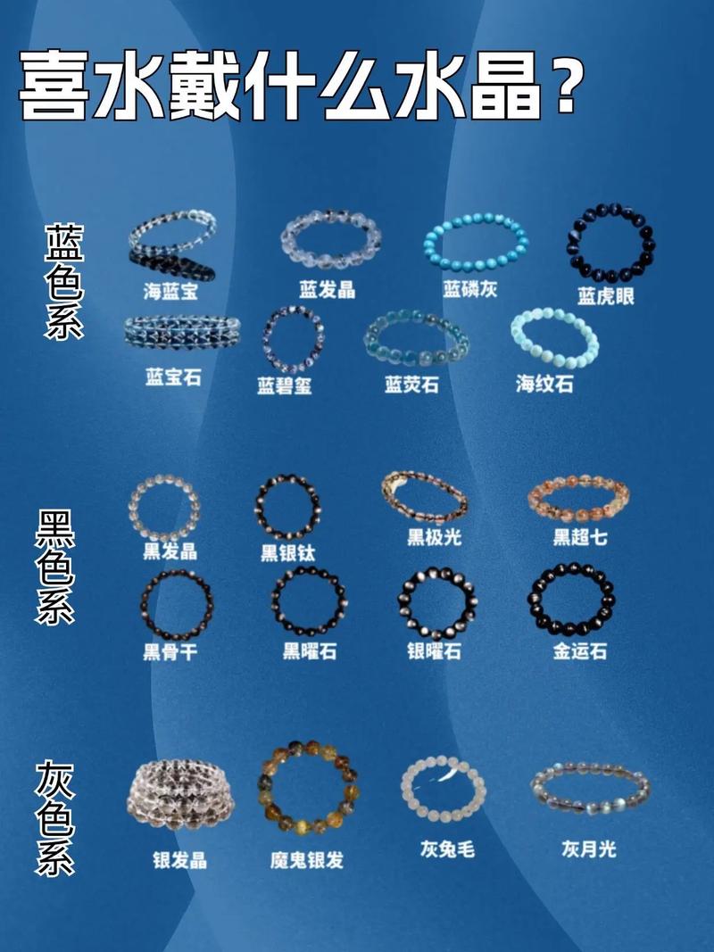 五行中水元素不足，如何有效补充和平衡五行水元素？