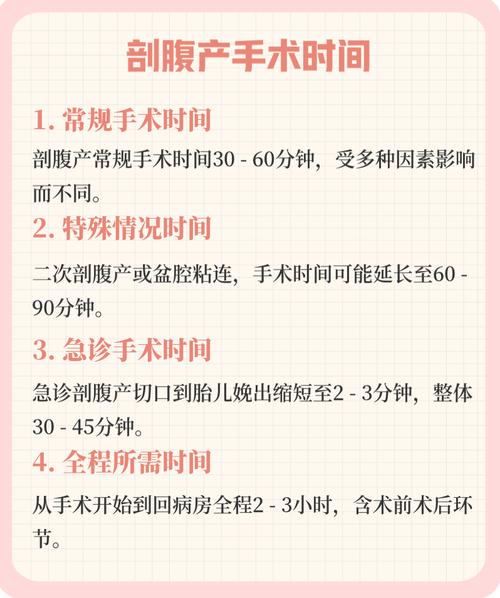 2026年2月28日农历正月十二剖腹产是否合适，这一天适合进行剖腹产手术吗？