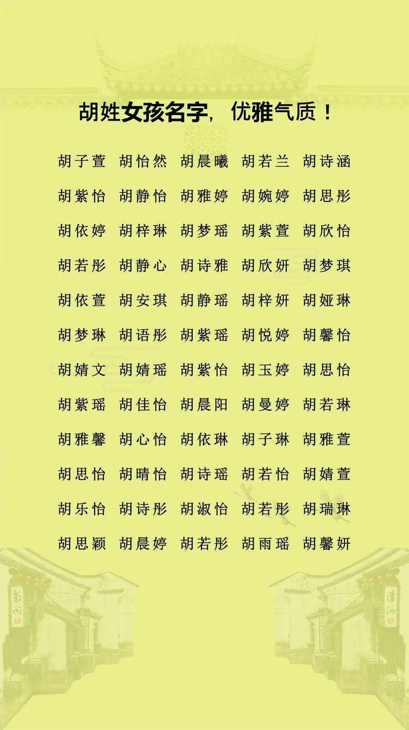 如何根据风水和五行原理，为胡姓女孩起一个冷门独特的好名字？