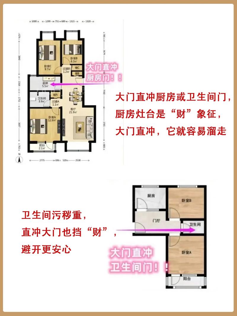 风水布局调理价格是否昂贵，有没有性价比高的方案？
