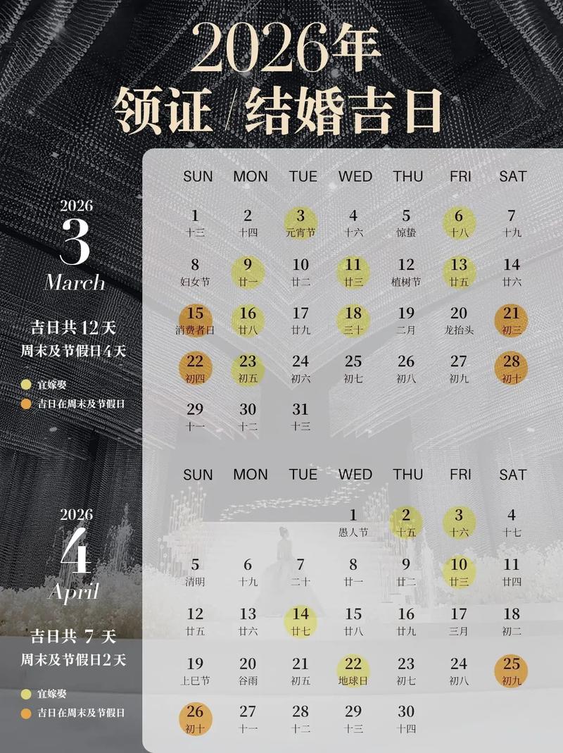 2026年4月26日农历三月初十这天出门合适吗？有没有什么讲究？