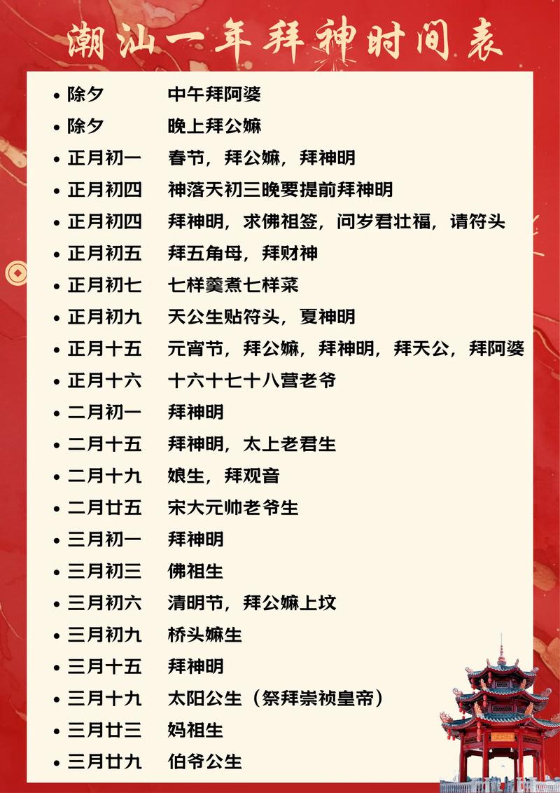 2026年5月17日祭祀选择几点开始最吉利呢？