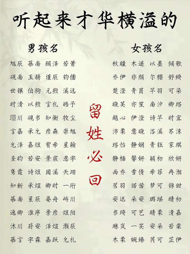 用才字为男孩取名，寓意才华横溢，这个名字是否适合我的孩子？