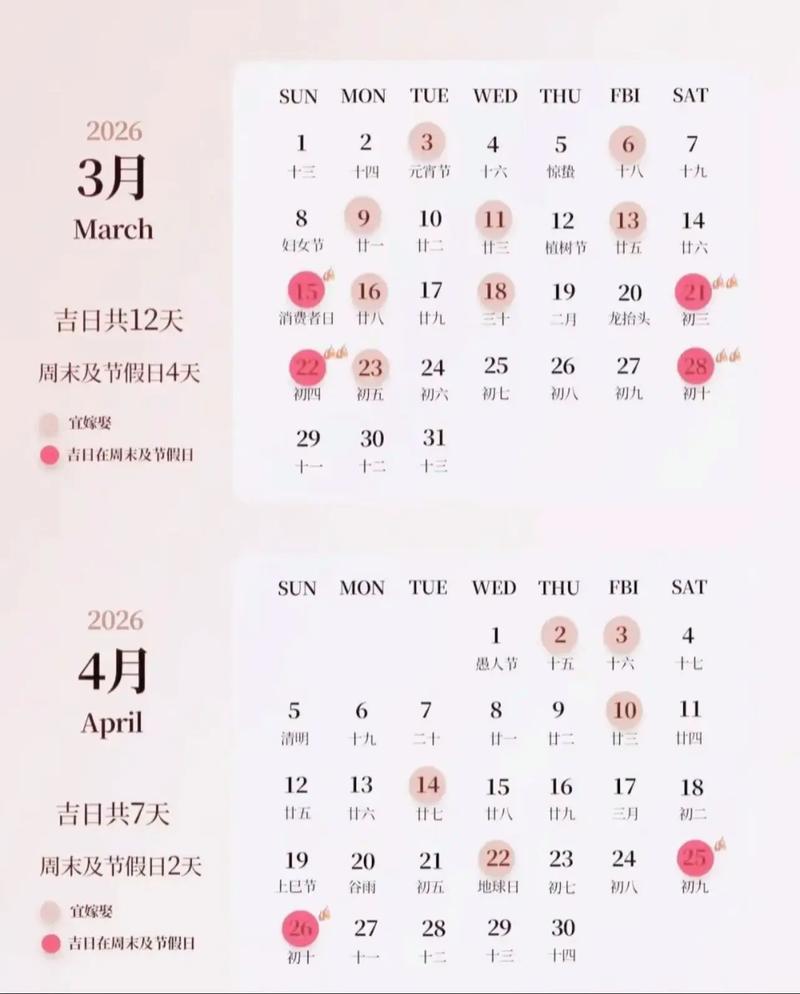 2026年农历冬月二十五，这天是黄道吉日适合沐浴吗？
