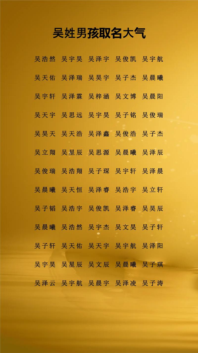 姓吴的男孩取个有创意的名字，有没有什么好建议？
