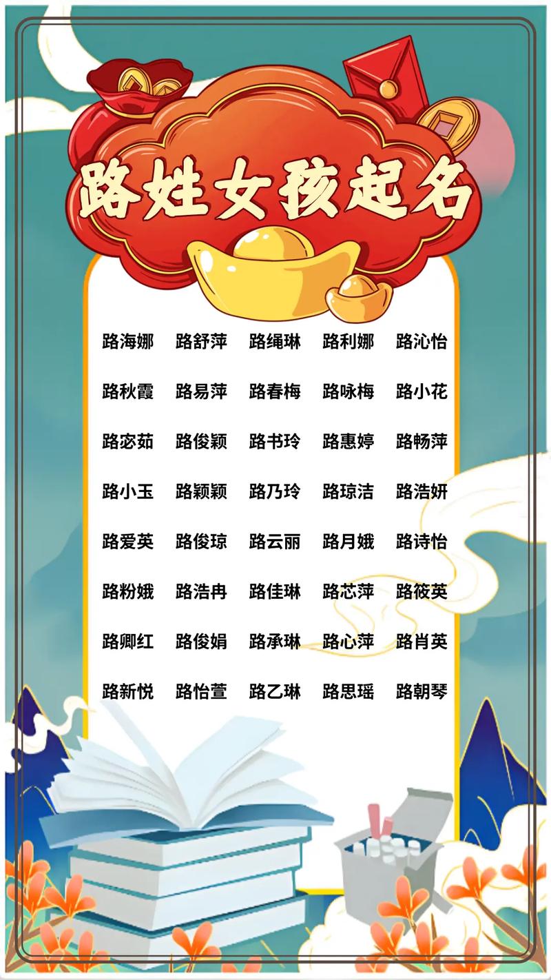 路姓有涵养的小子叫什么名字比较好呢？有没有什么寓意深远的名字推荐？