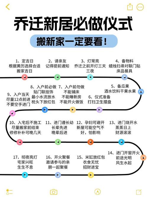 2026年6月4日作为乔迁新居的吉日，是否适合入宅庆典？