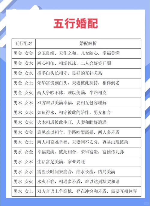 2026年腊月十五，五行如何搭配名字最吉利？