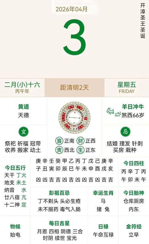 2026年4月2日这一天适合作为纳畜的日子吗？