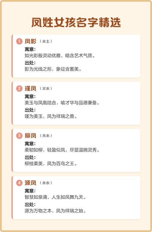凤姓有涵养的女宝宝，您给她取了怎样的名字呢？