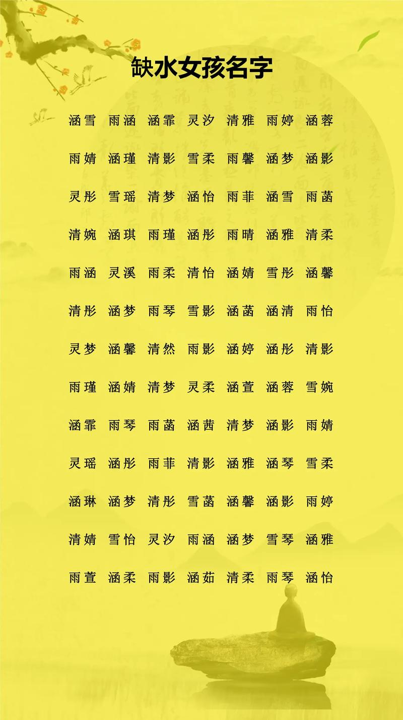 八字金水命取名时有哪些字或音应该避免？