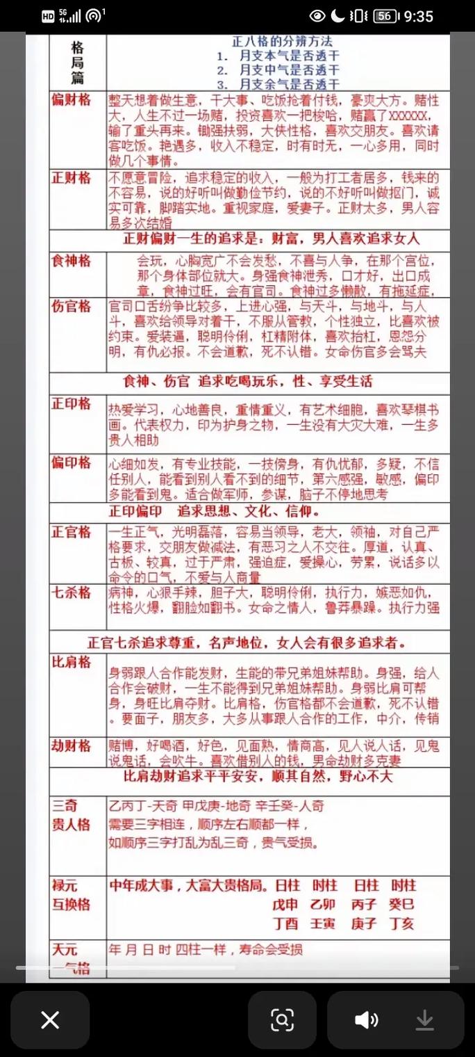 什么是命主命格和十大贵命命格中的人格特点？