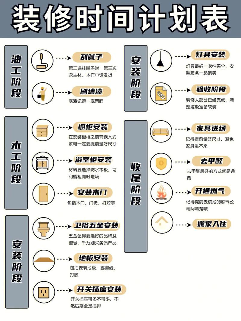 2026年5月17日5月17日装修吉时这一天适合动工装修吗？