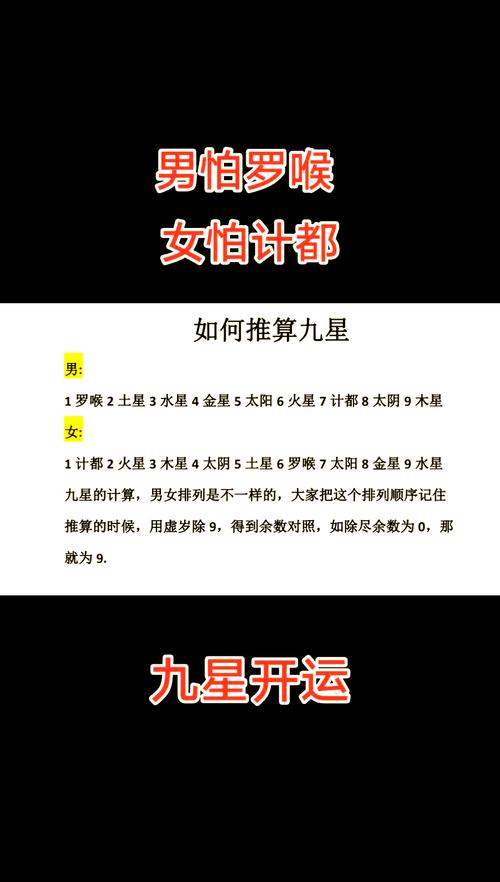 男命命局中，以何星为子女星？正官格男命如何调整？