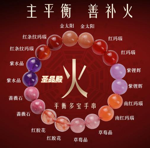 命格缺火的人应该佩戴什么饰品来增强火属性？