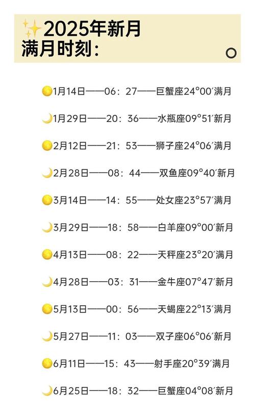 2026年5月22日这个时辰办满月酒是黄道吉日吗？
