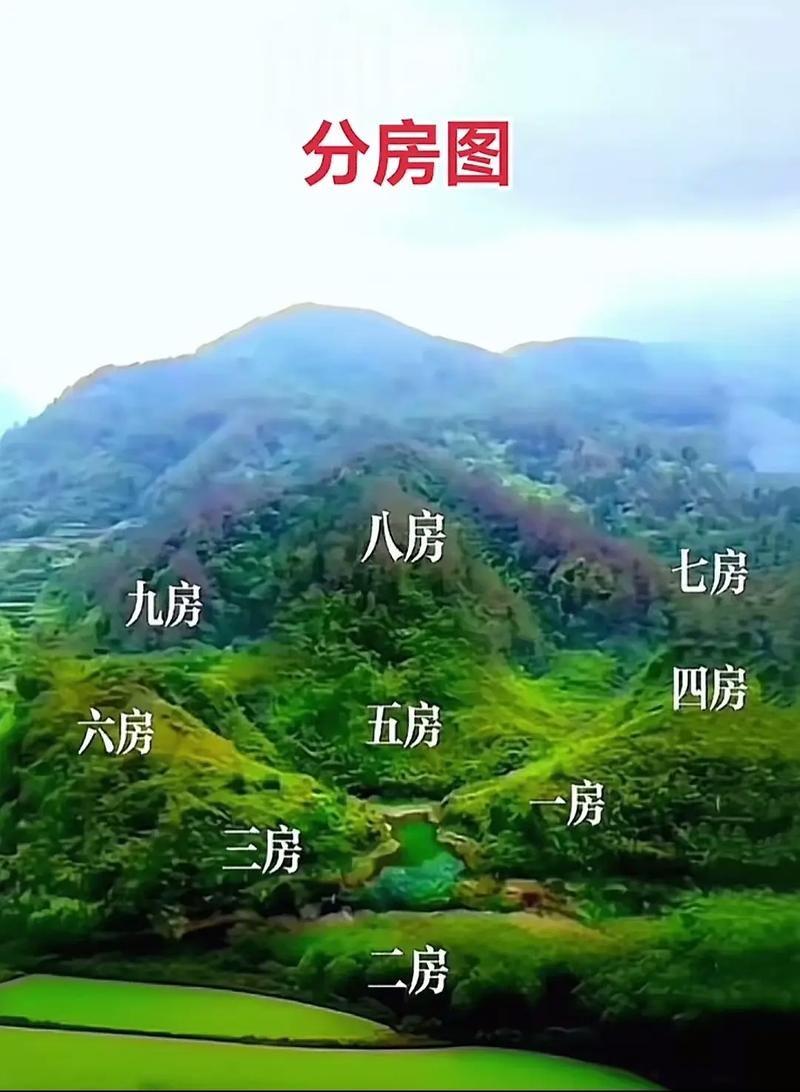 下午时分是否适合去考察阴宅风水呢？