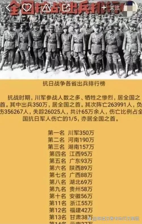 川军十二条命是什么？国民党一个军正规编制多少人？