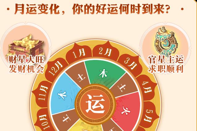 2026年6月4日农历四月十九安门，这个日子适合安门吗？