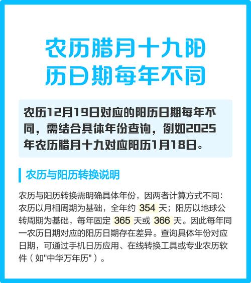 2026年腊月十九这天适合投资吗？农历日期投资是否适宜？