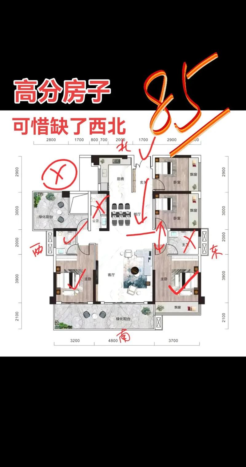 买房子时，户型风水有哪些讲究需要注意？