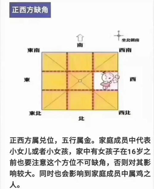 长房风水布局是否会对家族运势产生负面影响？