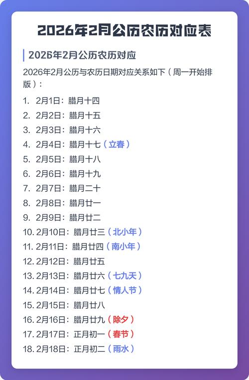 2026年2月28日农历正月十二是入学吉日吗？今天适合入学吗？
