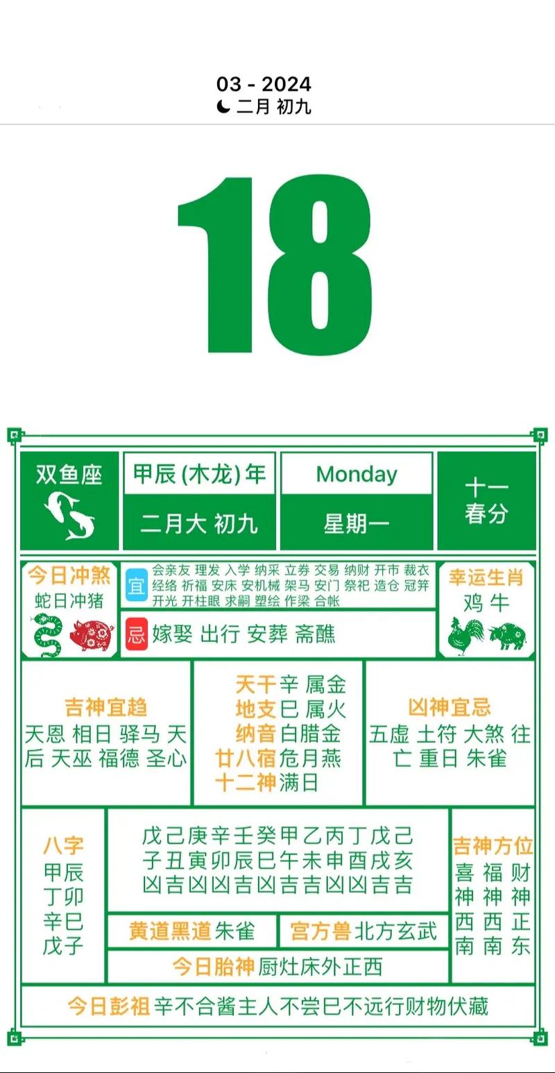 2026年4月18日农历三月初二，黄历上显示今日适合纳采吗？