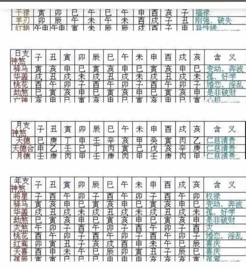 选日子真的要考虑风水因素吗？这其中的科学依据是什么？