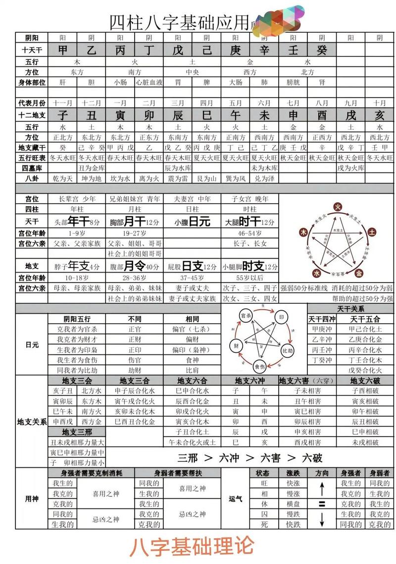 女命八字如何判断有几个女儿？