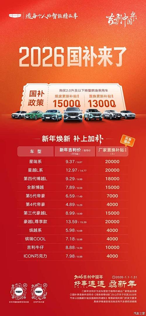 2026年腊月二十七这天适合购车吗？今日购车是否吉利？