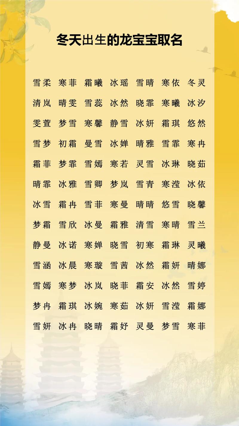 丁姓女宝宝名字如何结合风水和五行元素，打造一个既洋气又吉祥的名字？