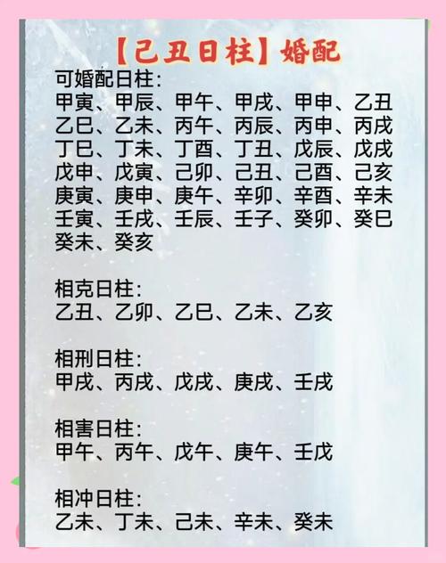 长相奇丑的八字，是否有什么特别的寓意或文化内涵？