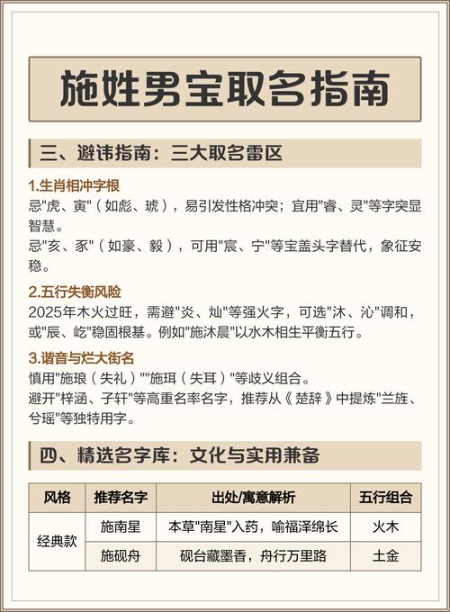 施姓男孩名字中，有哪些既优美又适合的取名建议？