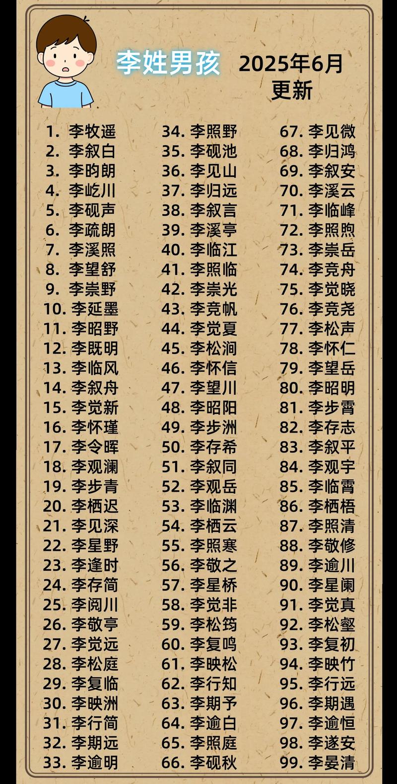 李姓男宝宝取名时，有没有什么特别吉利的长名字推荐呢？